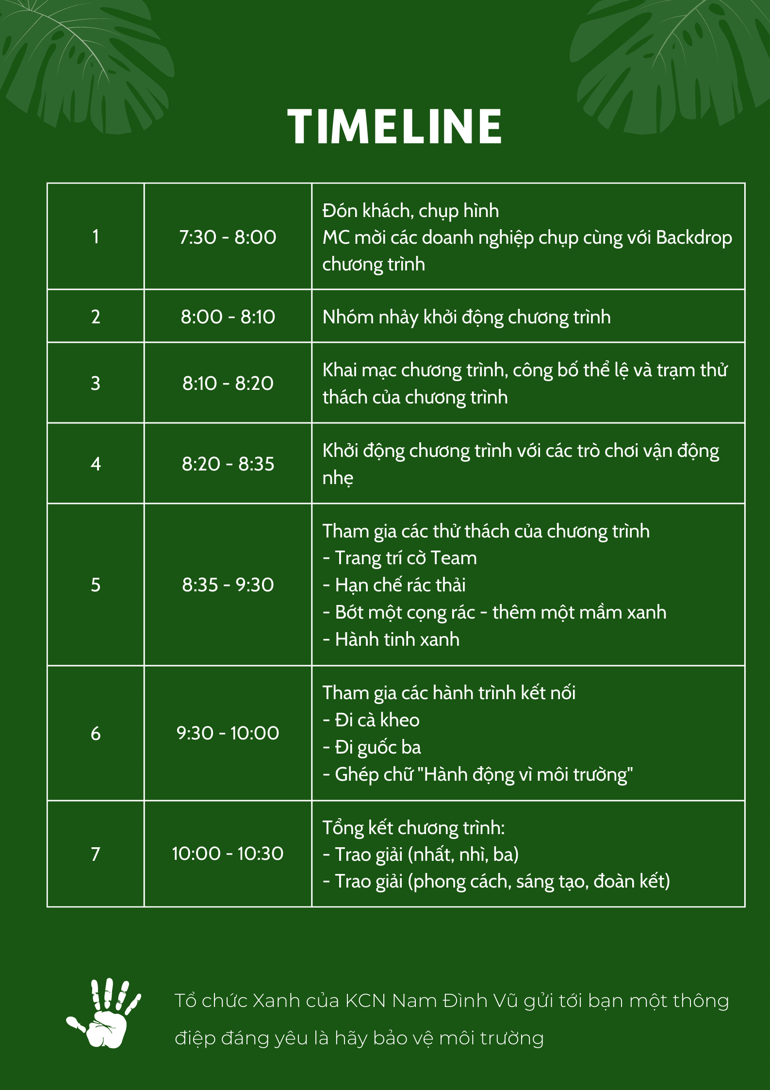 Tập đoàn Sao Đỏ - 